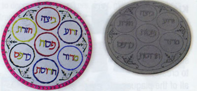 20 Thick Carboard Seder Plates for decoration