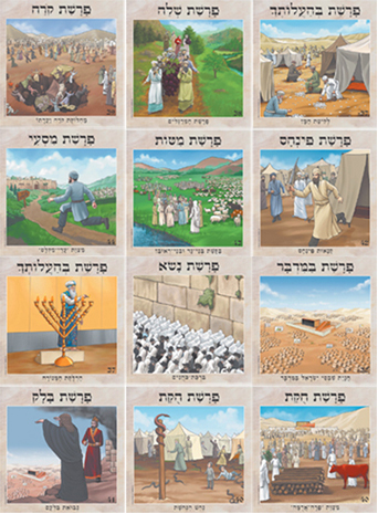- Poster Set - Sefer Ba'Midbar