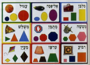 Geometric Shapes Picture Set  
