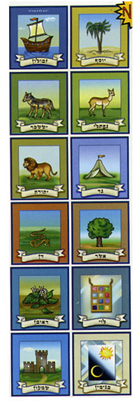 12 Tribes of Israel